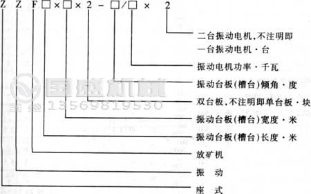 ZZF振動放礦機(jī)示意圖