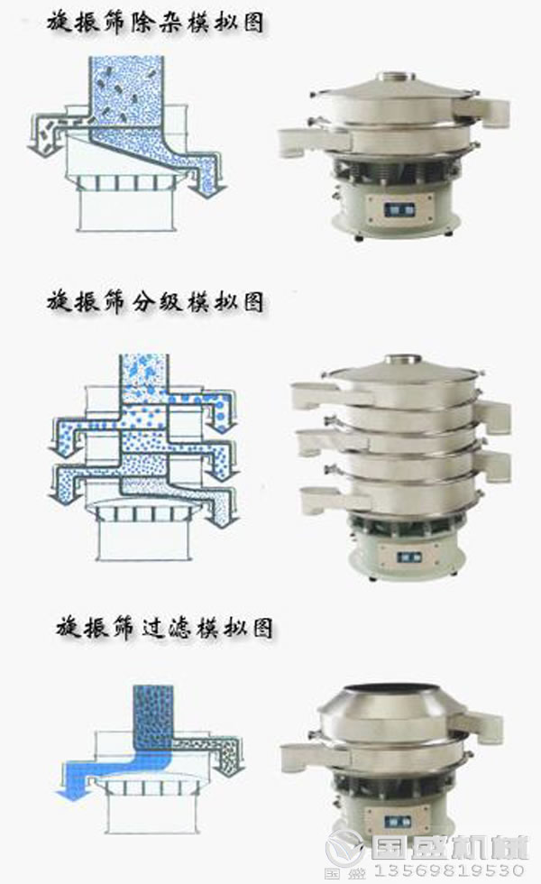 設(shè)備潤(rùn)滑知識(shí)